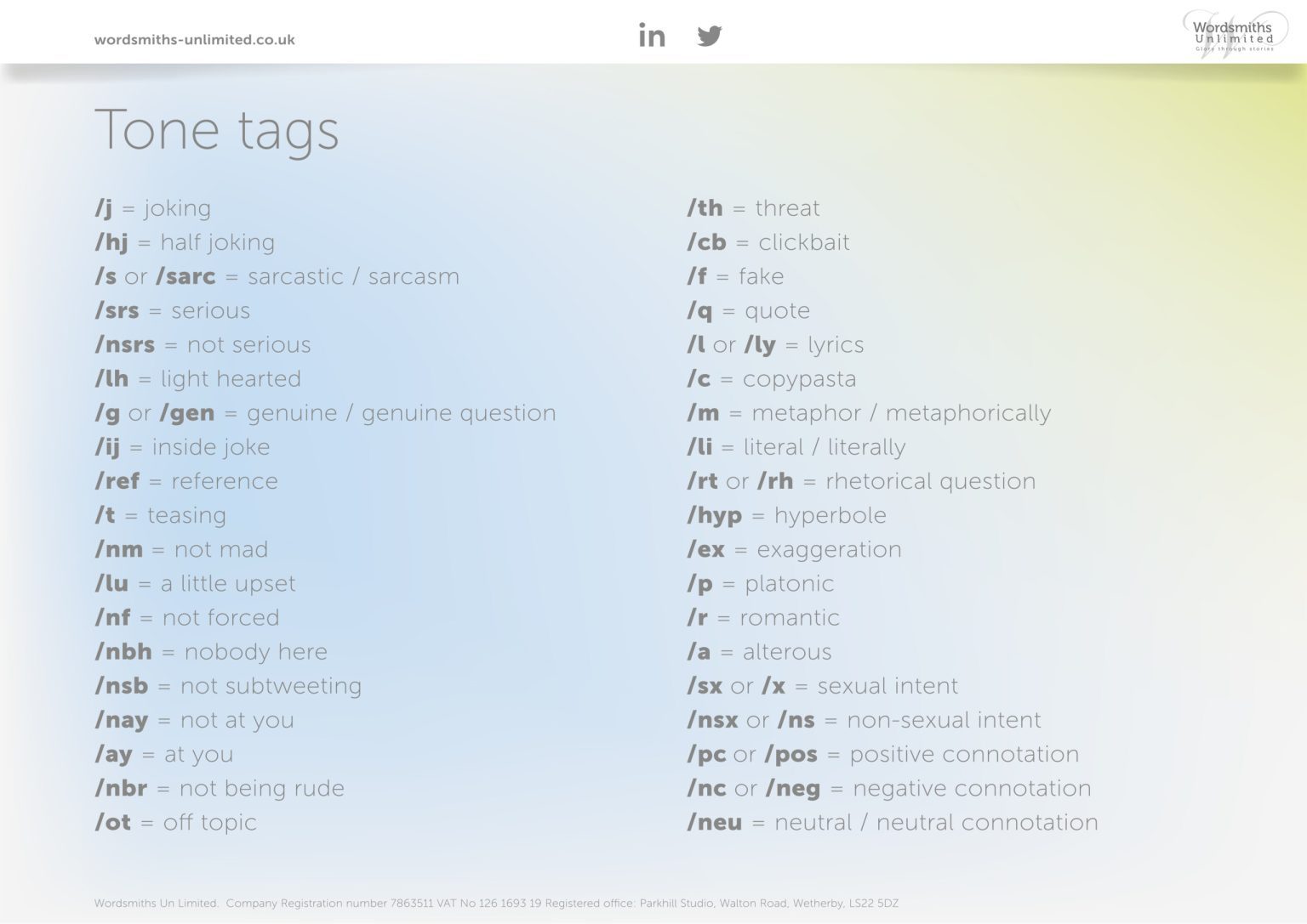 Tone Tags What Are They And How Should You Use Them To Save Confusion