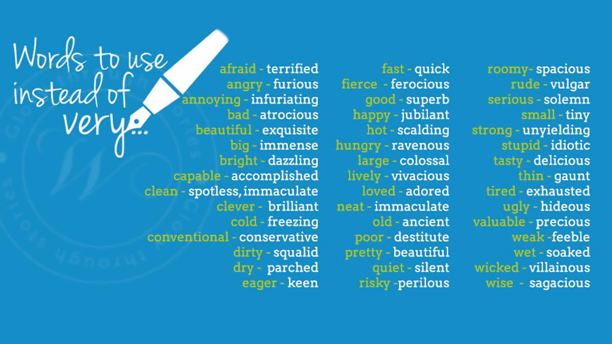 Other Words You Can Use Instead of Happy